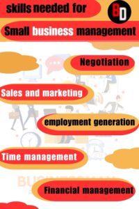 skills needed business management - infographic by beingdiplomatic.com