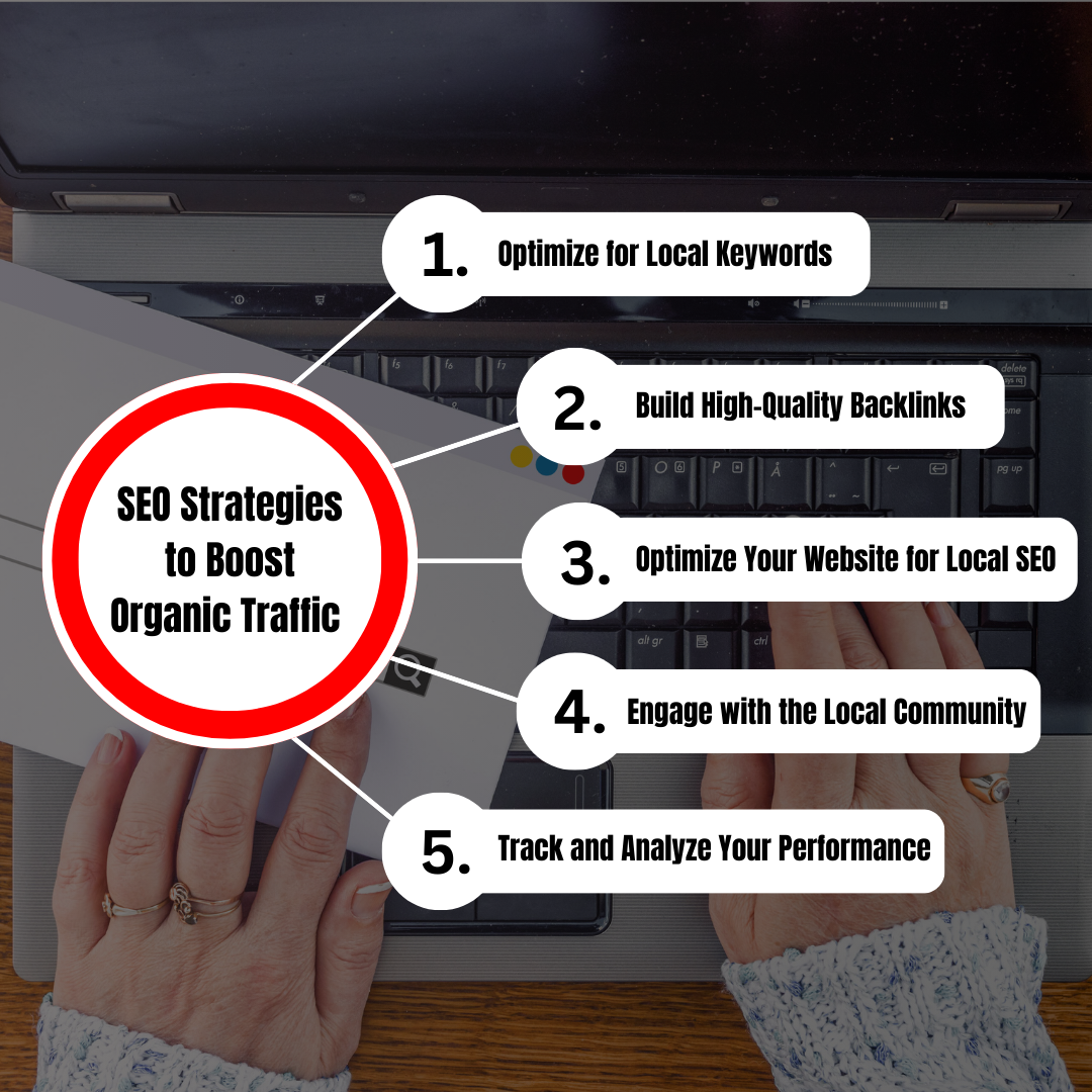 SEO Strategies to Boost Organic Traffic 