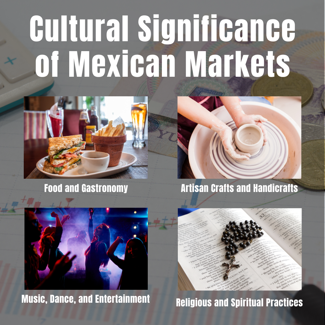 Cultural Significance of Mexican Markets